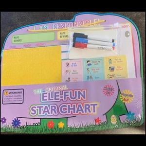 The Elefun Responsibility Chart